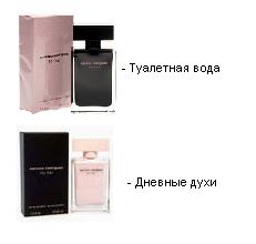 Narciso Rodriguez FOR HER